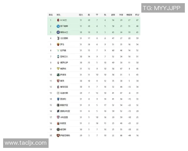 联合会杯积分榜：广州排球队以67分领跑