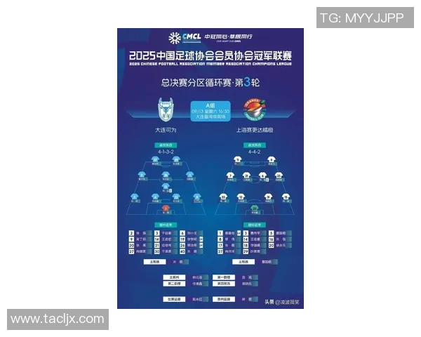 上海足球队在世界杯中的速度表现分析与评价
